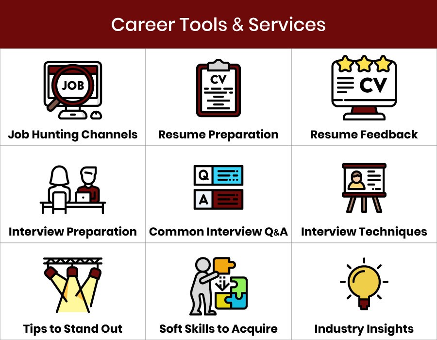 taylor's university career tools and services